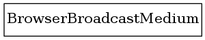 digraph foo {
     node [shape=none, margin=0];

         BrowserBroadcastMedium [label=<
         <TABLE BORDER="0" CELLBORDER="1" CELLSPACING="0">
             <TR>
                 <TD HEIGHT="36.0"><FONT POINT-SIZE="16.0">BrowserBroadcastMedium</FONT></TD>
             </TR>
         </TABLE>>];
     edge [dir=back, arrowtail=dot]

}